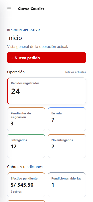 Vista móvil real del panel de Cueva Courier con datos ficticios